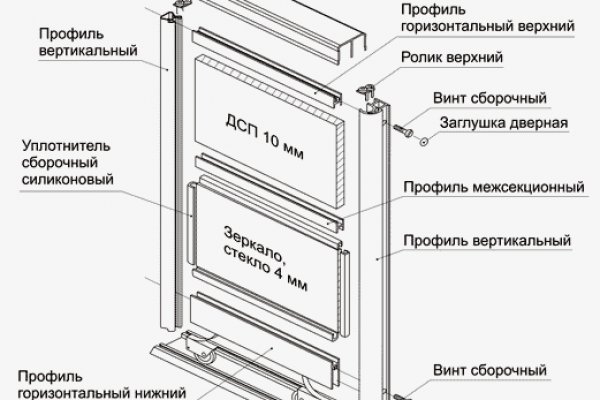 Кракен kr2web in сайт официальный